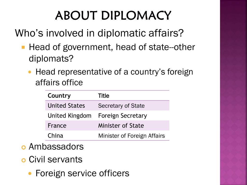 types of diplomacy pdf