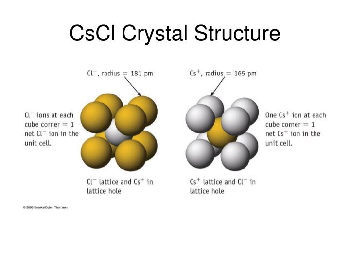 PPT - CRYSTAL STRUCTURE PowerPoint Presentation - ID:2224615