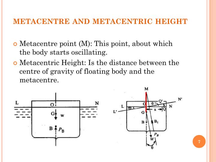 PPT Experiment (2) BUOYANCY & FLOTATION (METACENTRIC HEIGHT