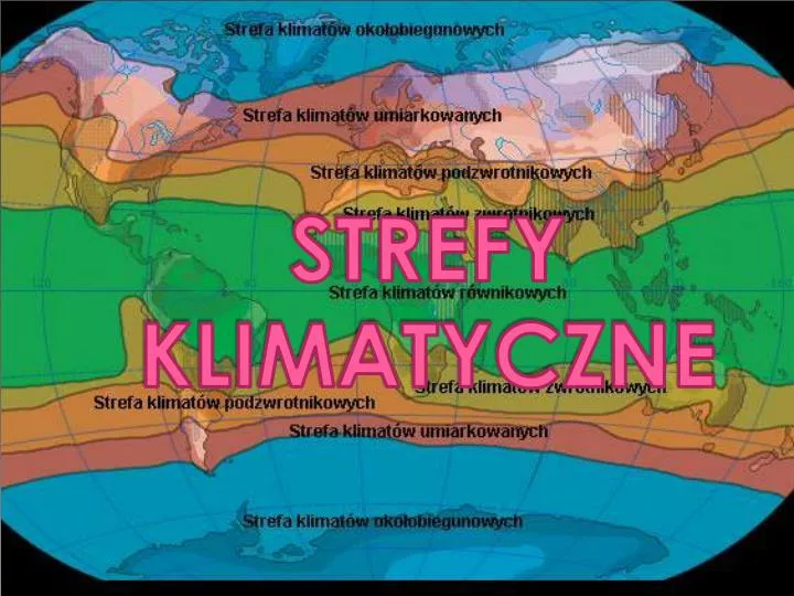 Strefy Klimatyczne I Strefy Krajobrazowe PPT - STREFY KLIMATYCZNE PowerPoint Presentation, free download - ID