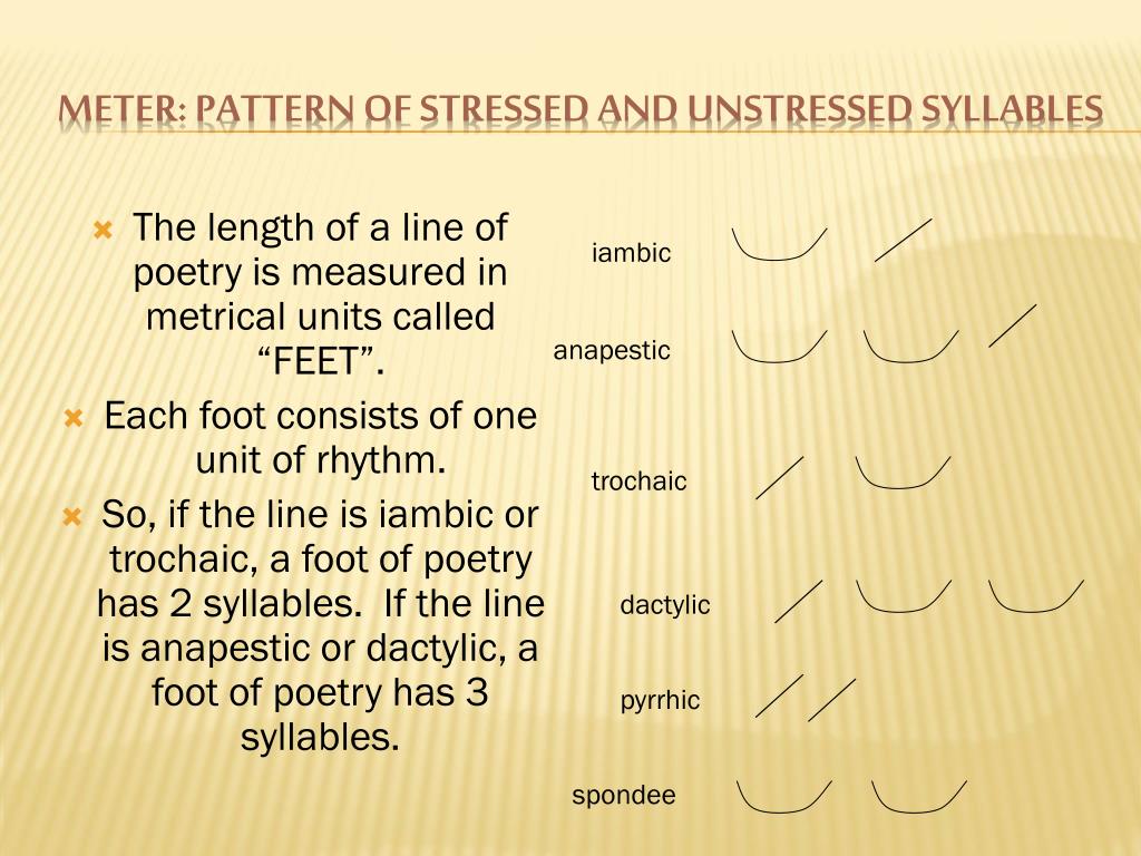 Underline the stressed. Stressed and unstressed syllables. Metric pattern. What are the characteristics of stressed syllable.