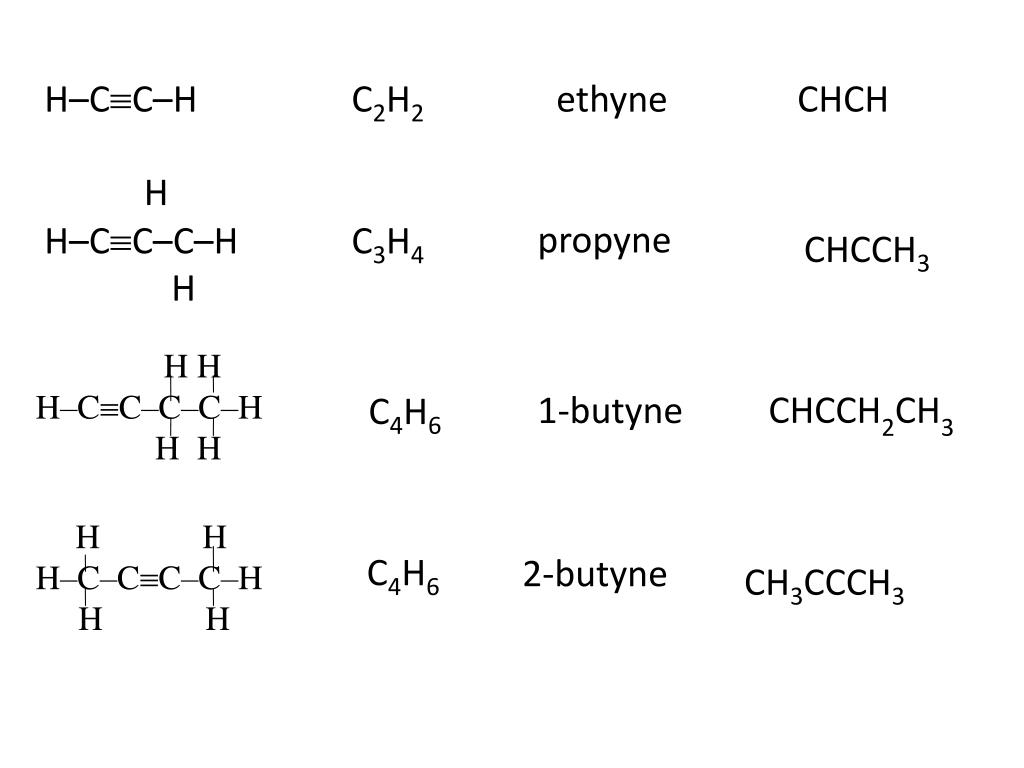 PPT - Topic: Naming Alkenes & Alkynes (unsaturated hydrocarbons ...