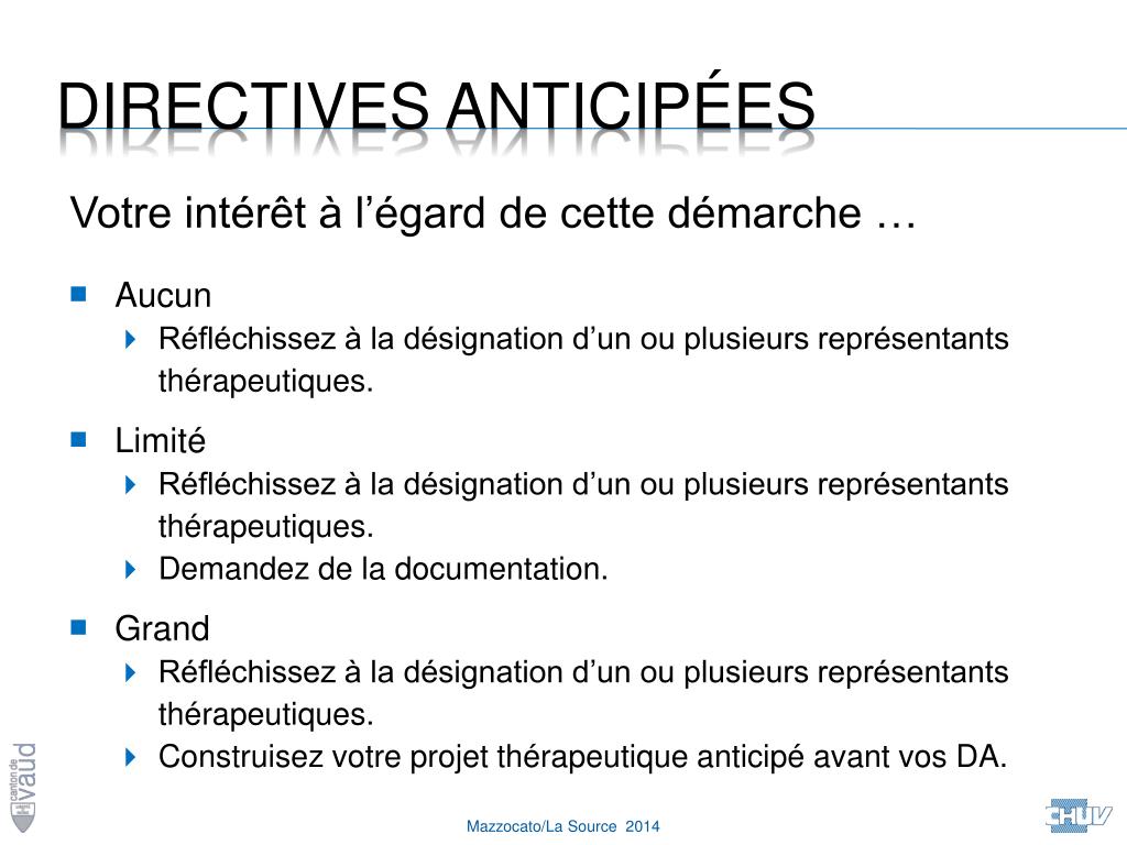 PDF DIRECTIVES ANTICIPÉES PDF Télécharger Download