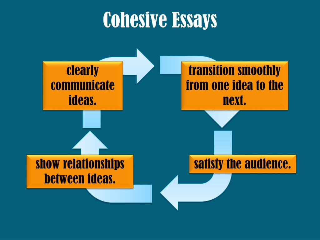 what is a cohesive essay
