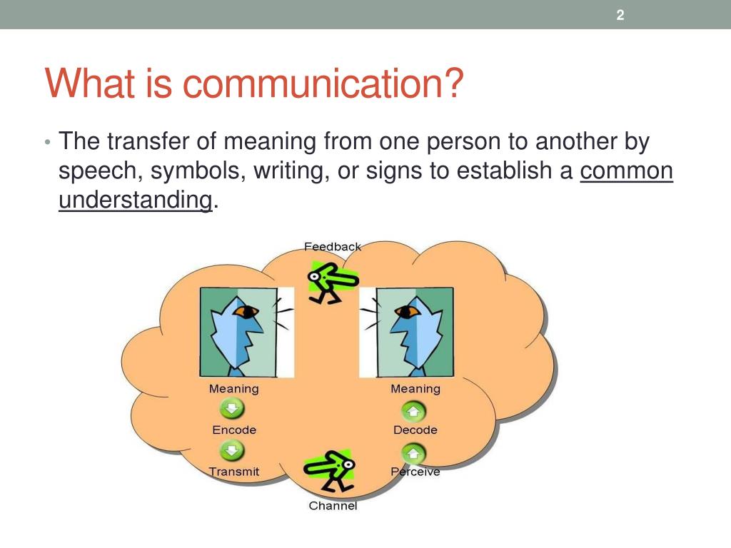 ppt-introduction-to-human-communication-powerpoint-presentation-free