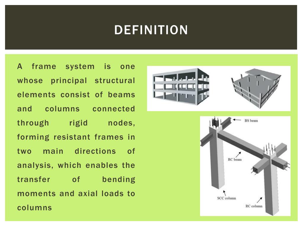 PPT FRAMED STRUCTURE PowerPoint Presentation, free download ID2228044