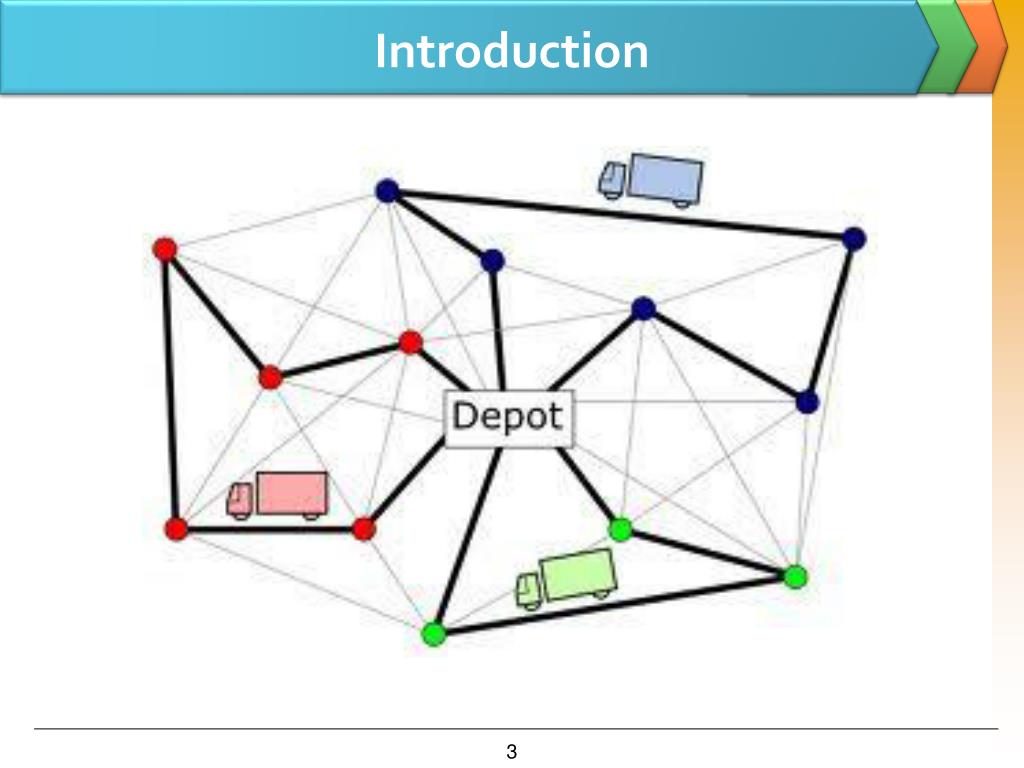 What Is the Vehicle Routing Problem (VRP)?