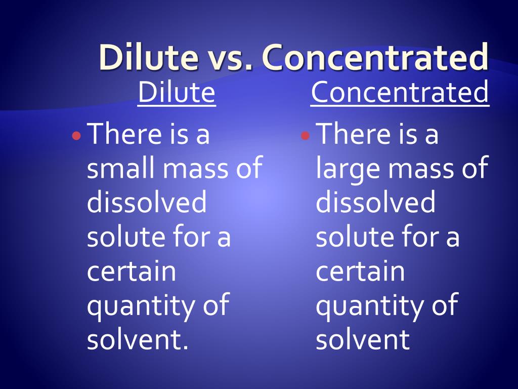Dilute Definition dilute-definition
