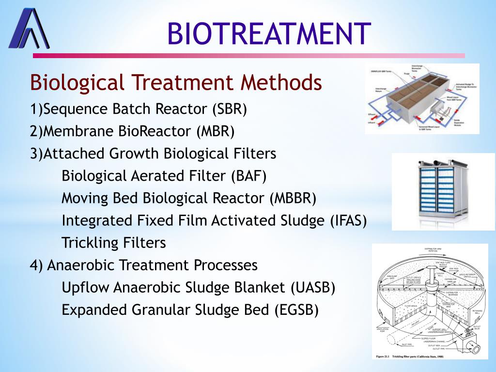 Treatment method. Biological Wastewater treatment. Treatment methods. Biological aerated Filter. Biological treatment method.