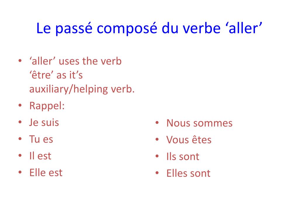Aller Au Passé Composé De L indicatif PPT - Le p assé composé du verbe 'aller' PowerPoint Presentation - ID:2230948