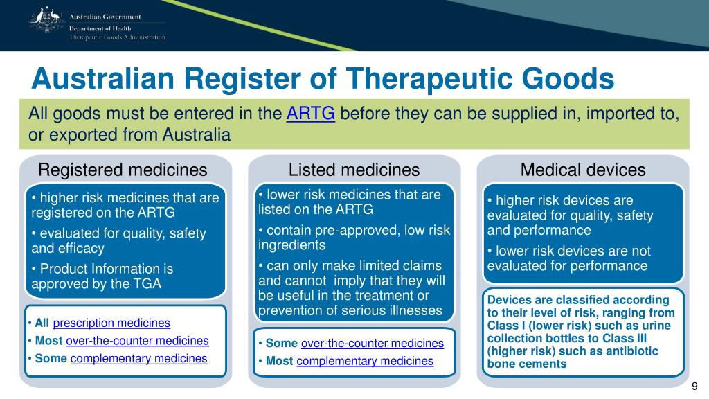 Aust R Medication PPT - An introduction to the work of Australia’s regulator of ...