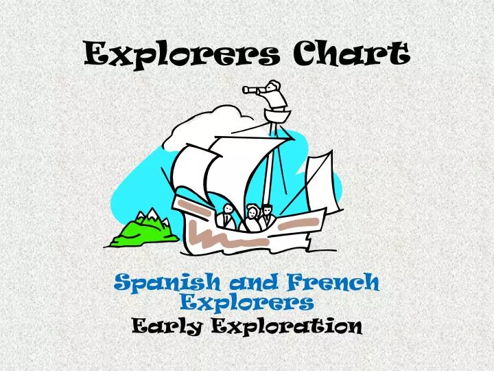 Early Explorers Chart
