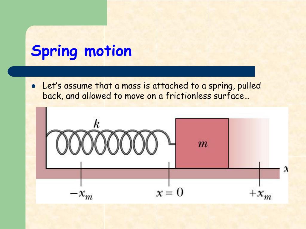problem solving on harmonic motion
