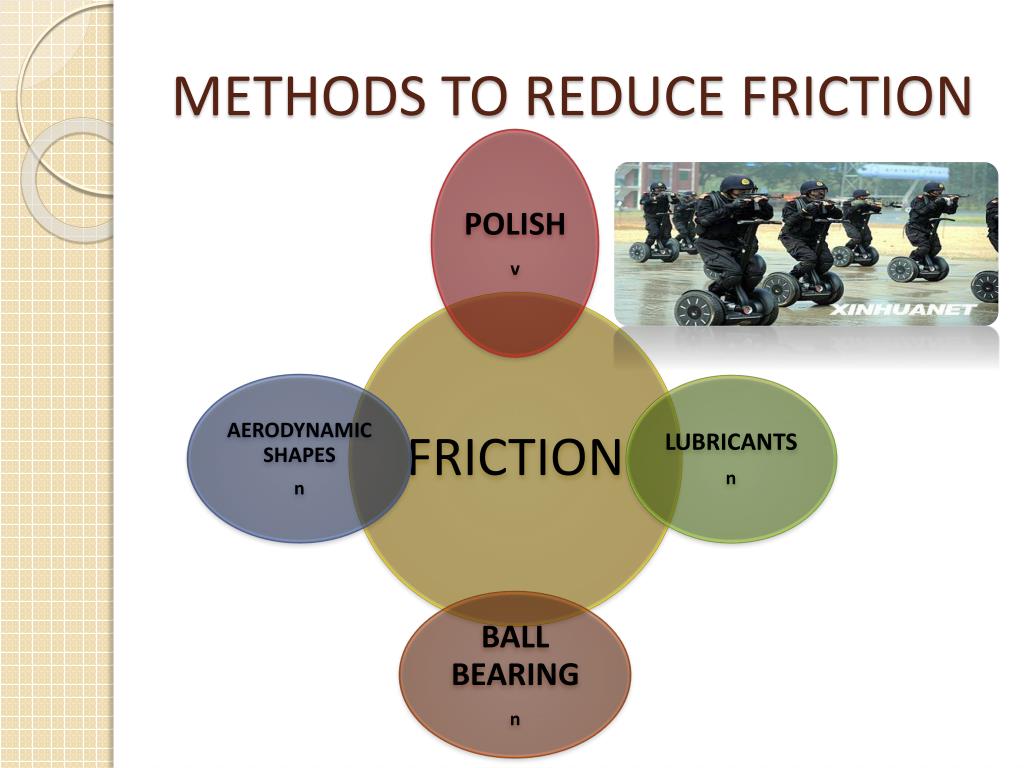 write some method used to reduce friction