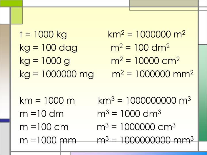 ppt-jednostki-masy-d-ugo-ci-pola-powierzchni-i-obj-to-ci-powerpoint