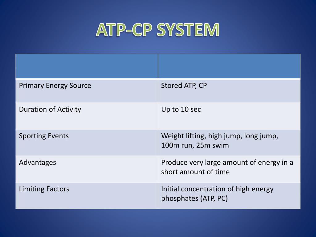 PPT ENERGY SYSTEMS PowerPoint Presentation Free Download ID 2234026 ppt-energy-systems-powerpoint-presentation-free-download-id-2234026