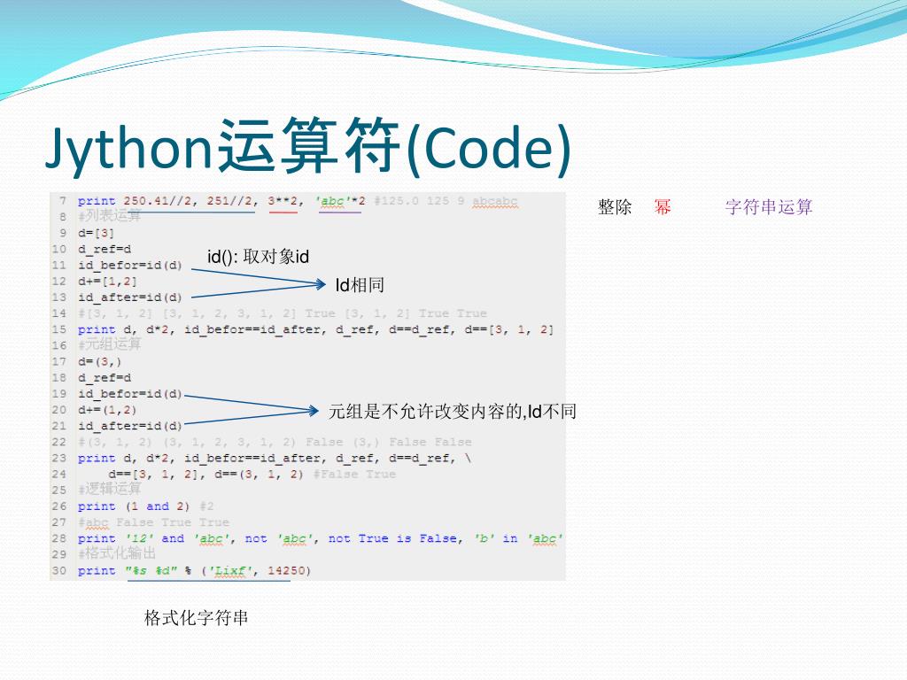 PPT - Jython 学习 张波 PowerPoint Presentation, free download - ID:2235295