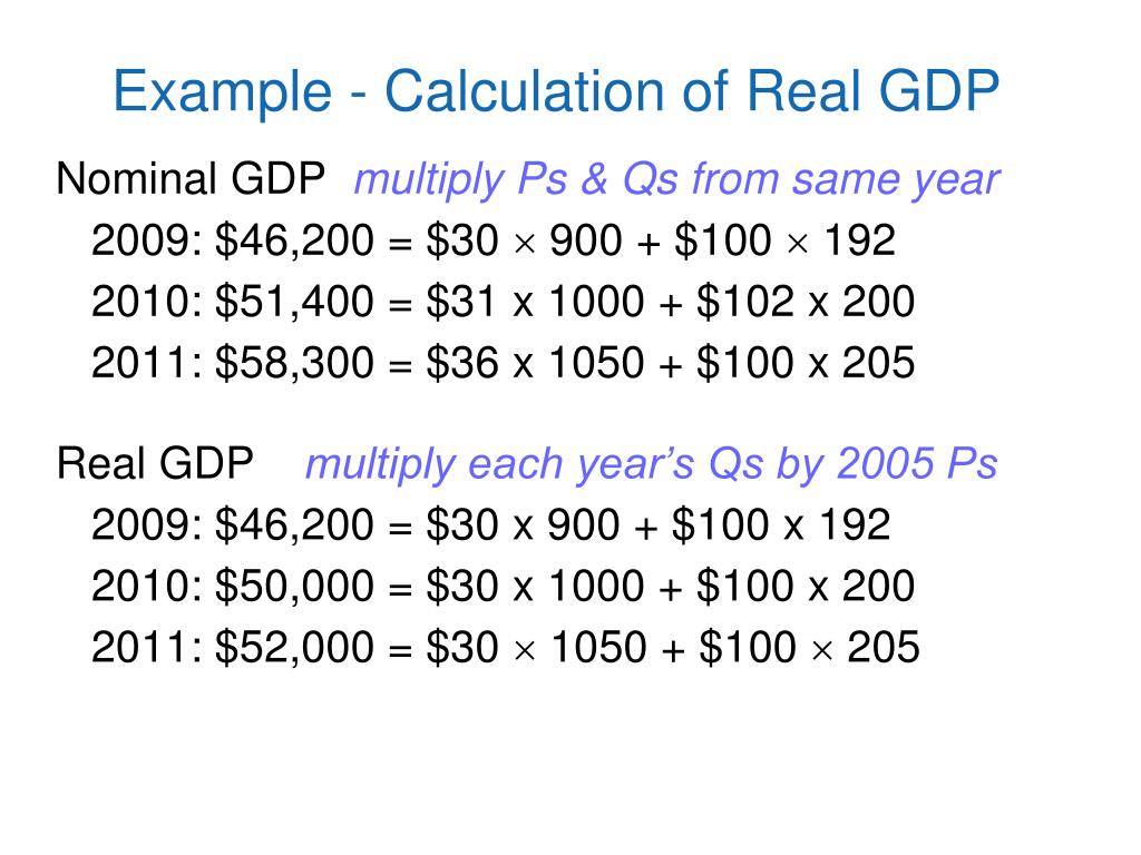 PPT - Production, Income , and Employment Chapter 6 PowerPoint ...