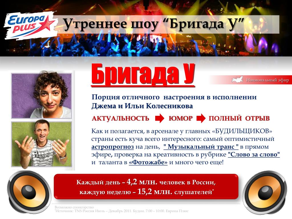 Эфир возможный. Утреннее шоу активация. Утреннее шоу на Европе плюс. Шоу активация радио. Европа плюс 2012 диск.