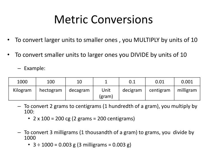 Metric Conversions Metric Conversions