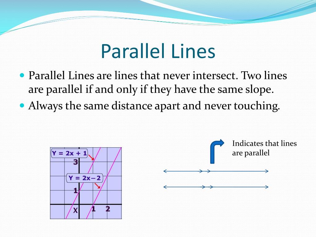 parallel definition