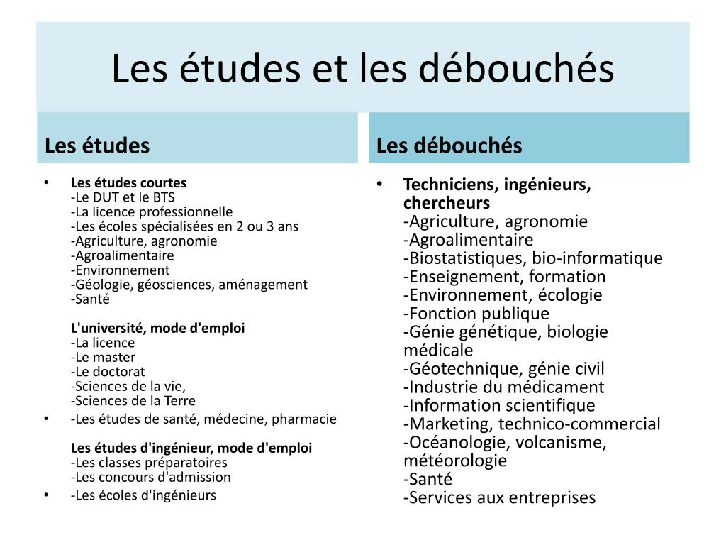 PPT - Spécialité SVT Nouveau Programme PowerPoint Presentation, Free ...