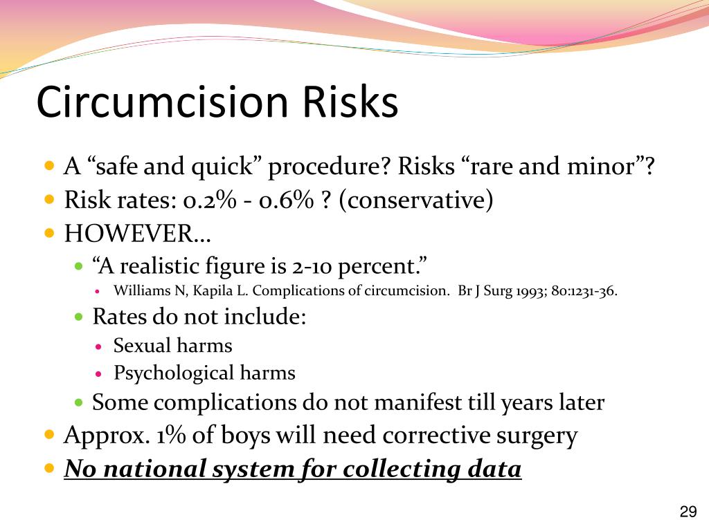 Ppt Circumcision And The Foreskin Powerpoint Presentation Free Download Id2237259 