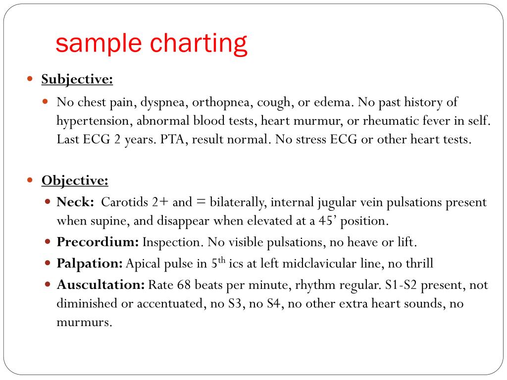 Charting Heart Sounds