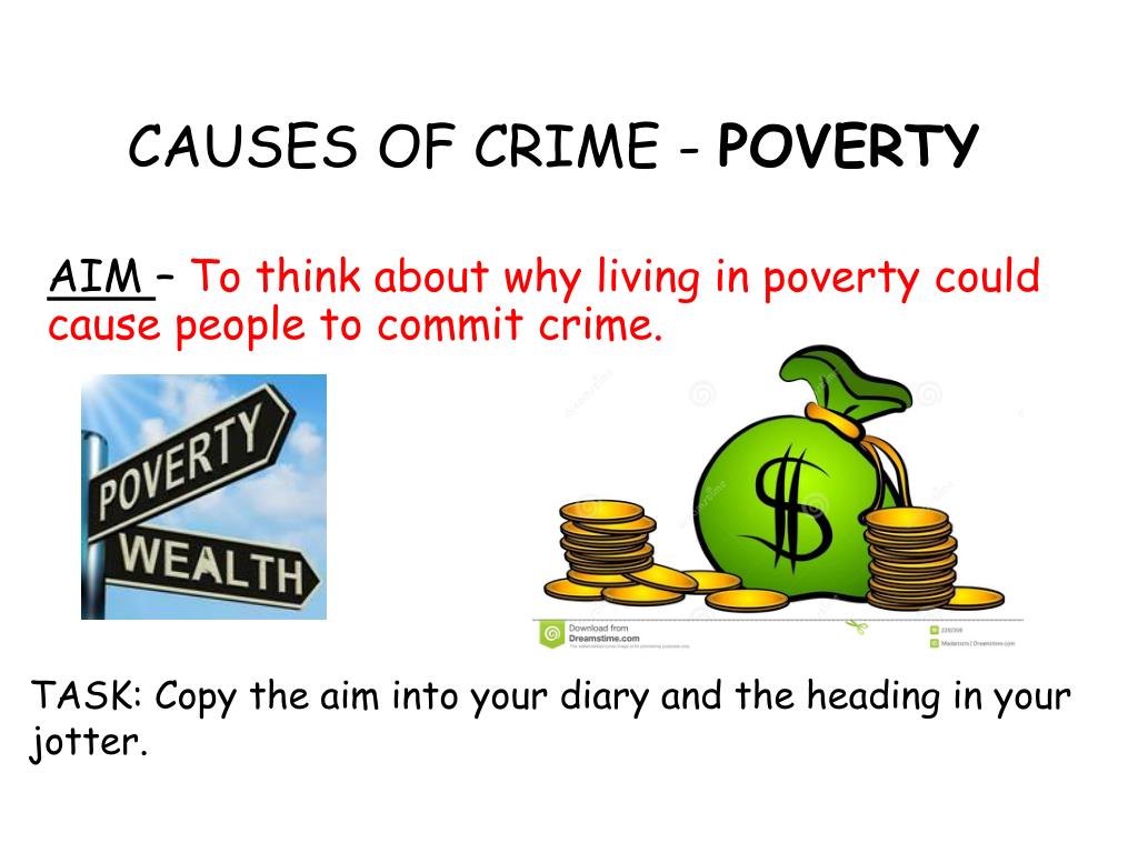hypothesis on poverty and crime