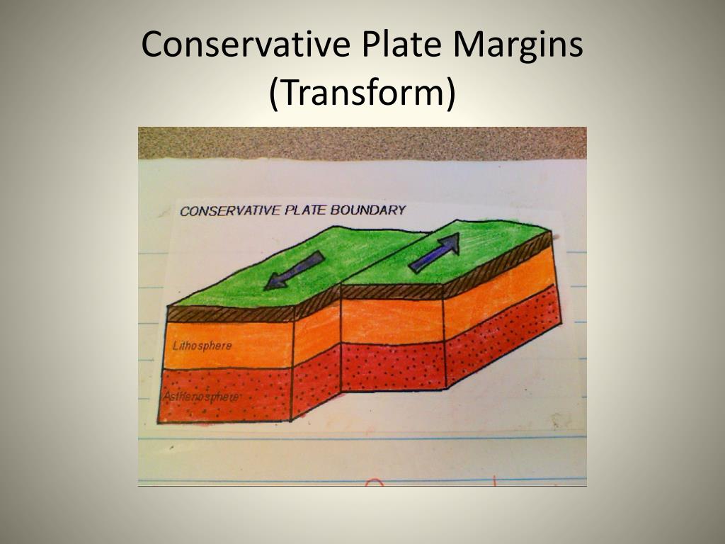 PPT Plate Boundaries PowerPoint Presentation Free Download ID 2238740 PPT Plate Boundaries PowerPoint Presentation Free Download ID 2238740