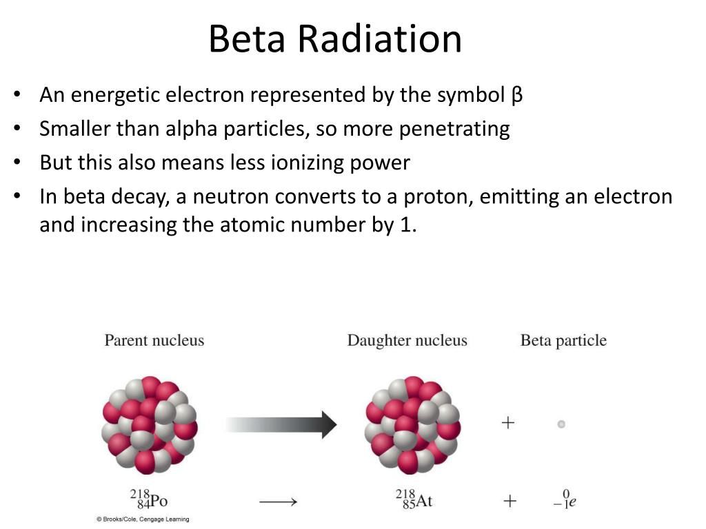 Бета частица знак. Бета излучение. Бета (β) излучение. Beta radiation. Мягкое бета излучение.