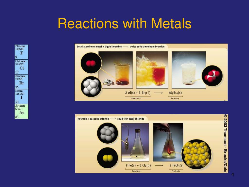 halogen reactivity trend snar halogen reactivity trend snar