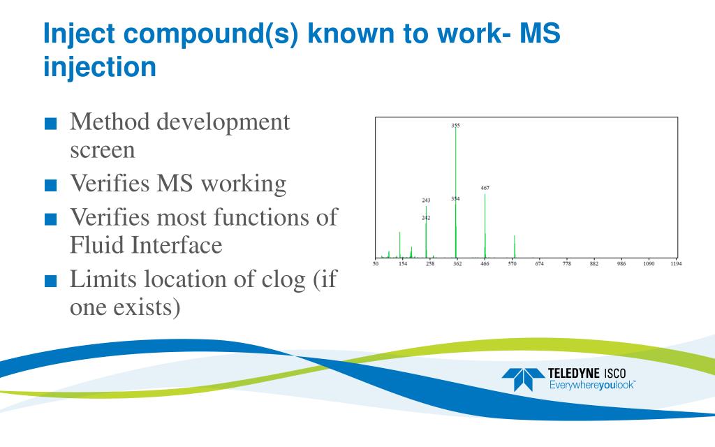 multi point sequential injection multi point sequential injection