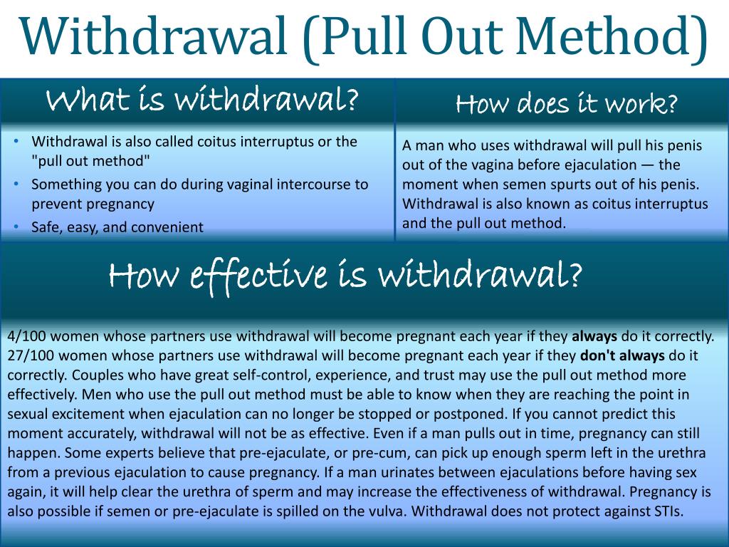 Withdrawal Pull Out Method L 