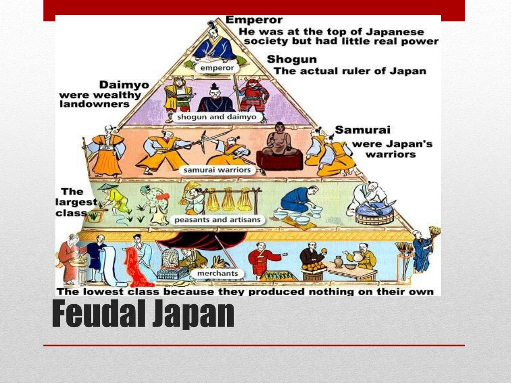 Japanese Feudal Society japanese-feudal-society