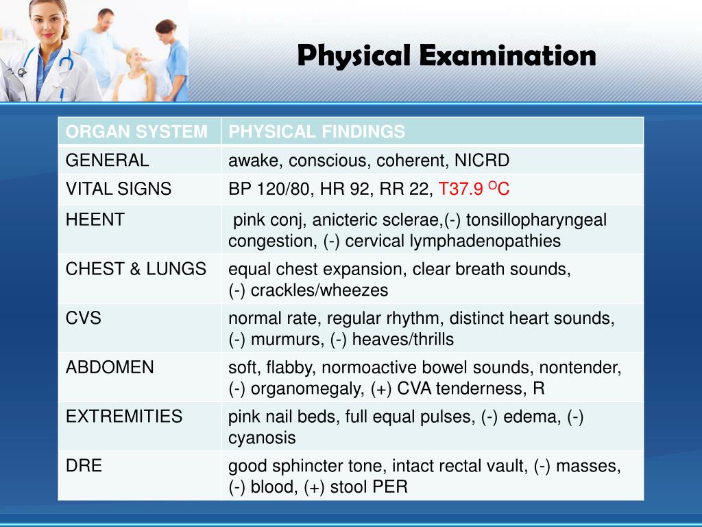 PPT - 32/M presenting with right flank pain PowerPoint Presentation, free  download - ID:2241428