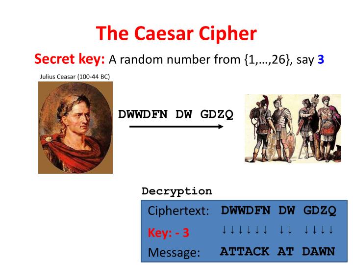 PPT - MAT 302: Algebraic Cryptography PowerPoint Presentation - ID:2242203