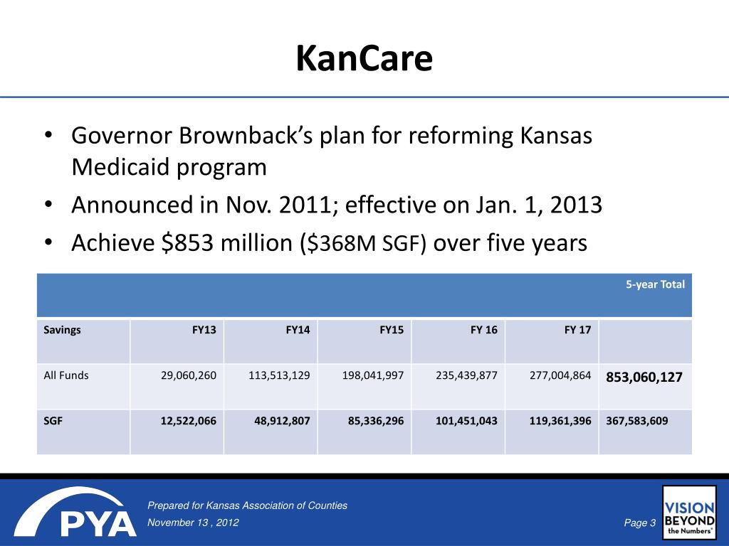 PPT The KanCare Transition Kansas Association of Counties Annual