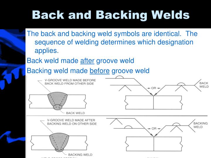 PPT - Welding Symbols PowerPoint Presentation - ID:2242556