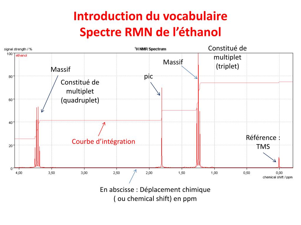 rmn consultants rmn consultants