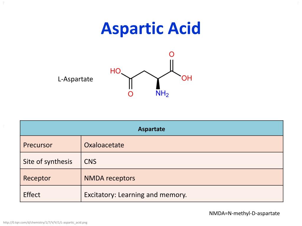 Acido aspartico para que sirve