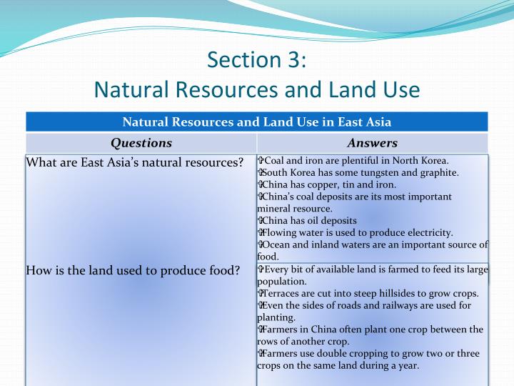 Natural Resources Available In South Korea Natural Resources Available In South Korea