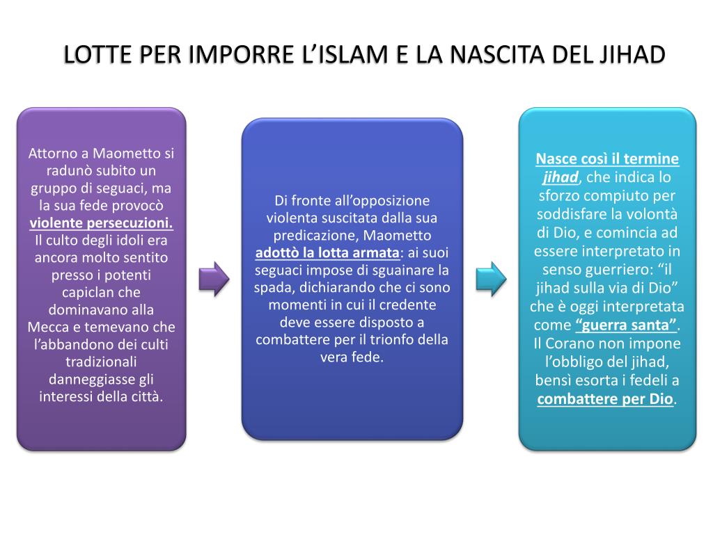 Siti di incontri di poligamia islamici gratuiti