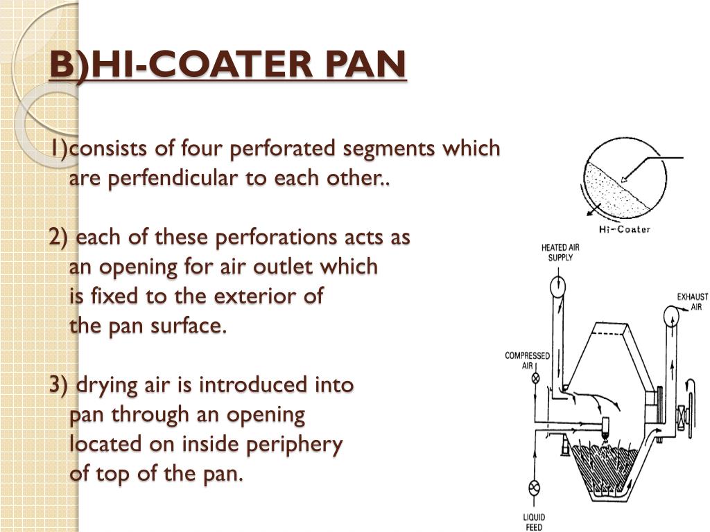 PPT - COATING PANS PowerPoint Presentation, free download - ID:2246444