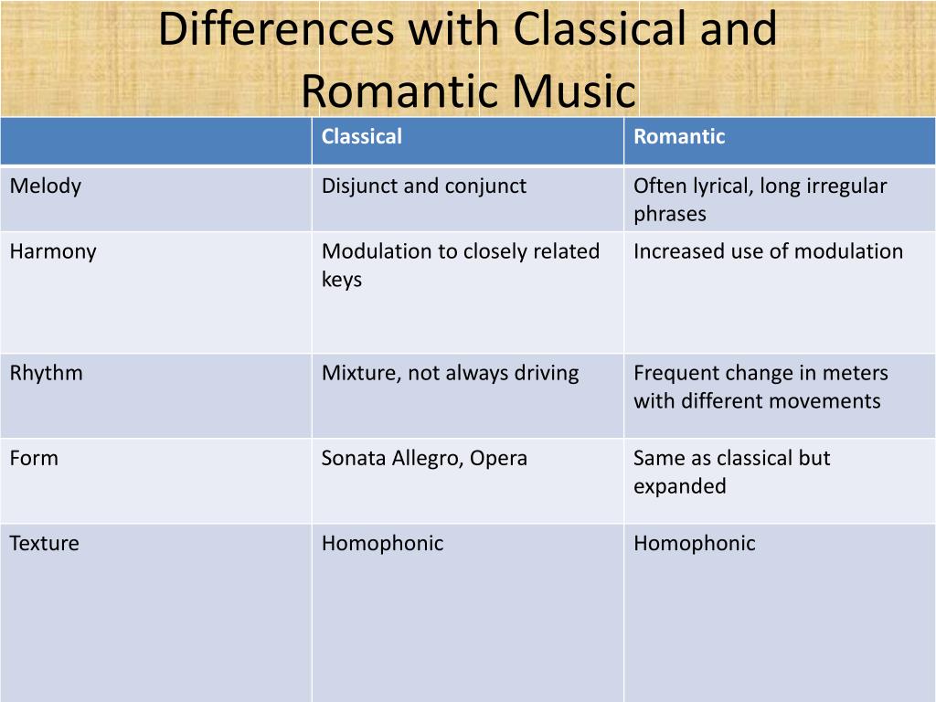 classical vs romantic music essay