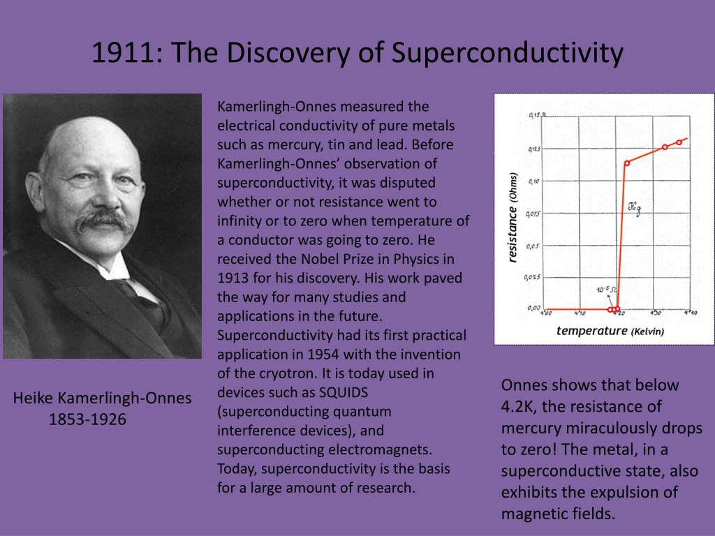 PPT - 1911: The Discovery of Superconductivity PowerPoint Presentation - ID:2247327