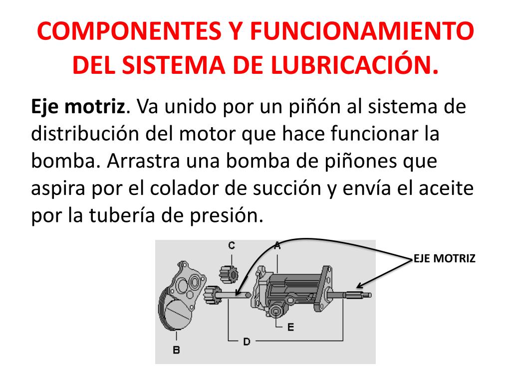 Sistema de lubricación del motor diesel diapositivas