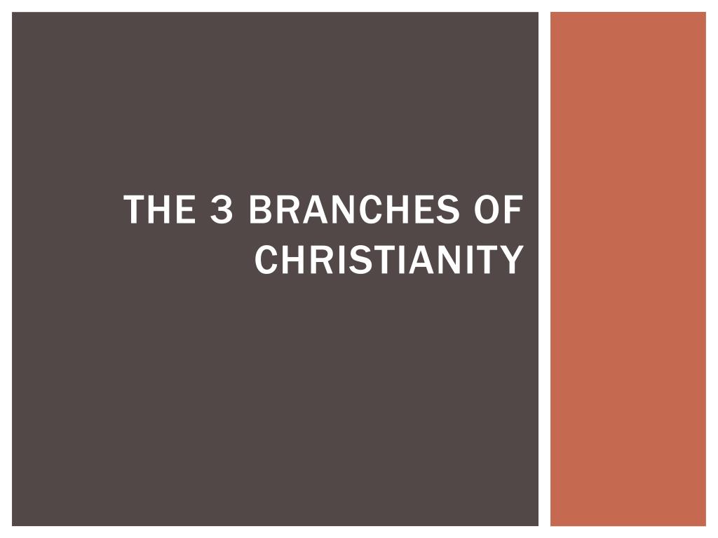 the three main branches of christianity