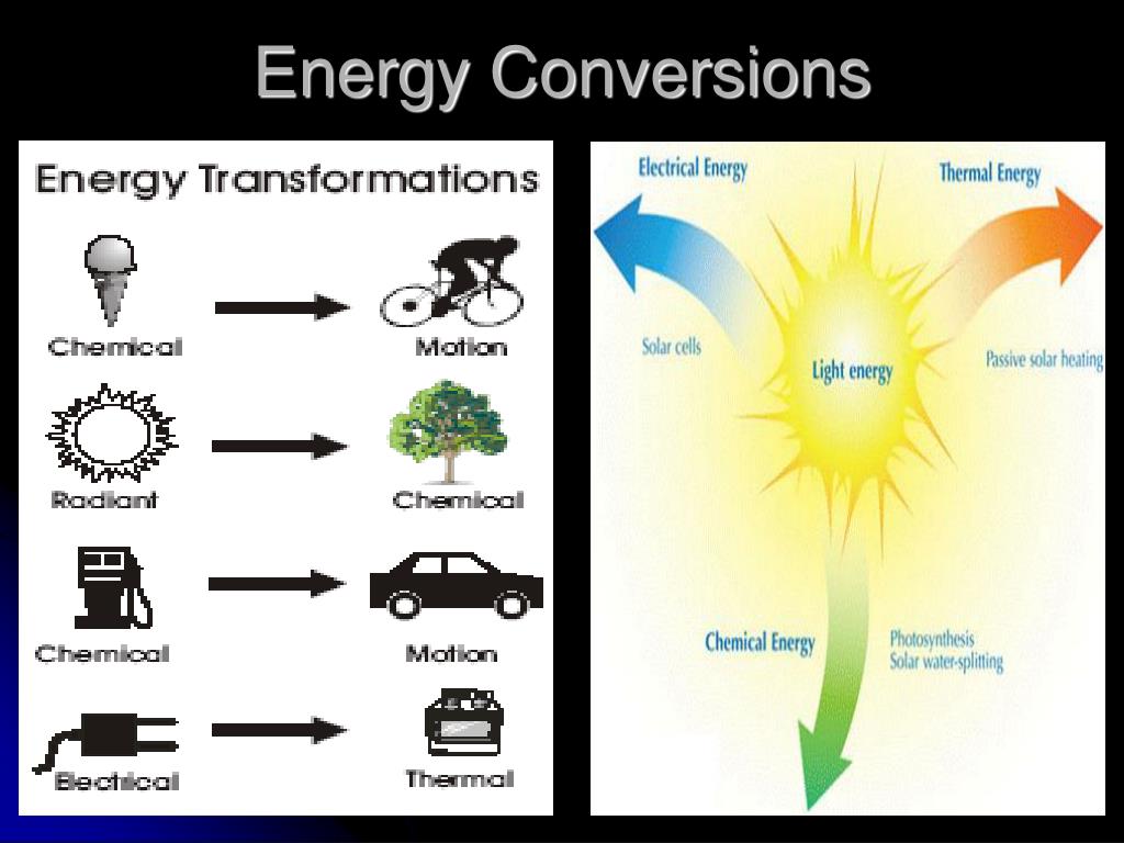 ppt-transfer-of-energy-powerpoint-presentation-free-download-id-2251958