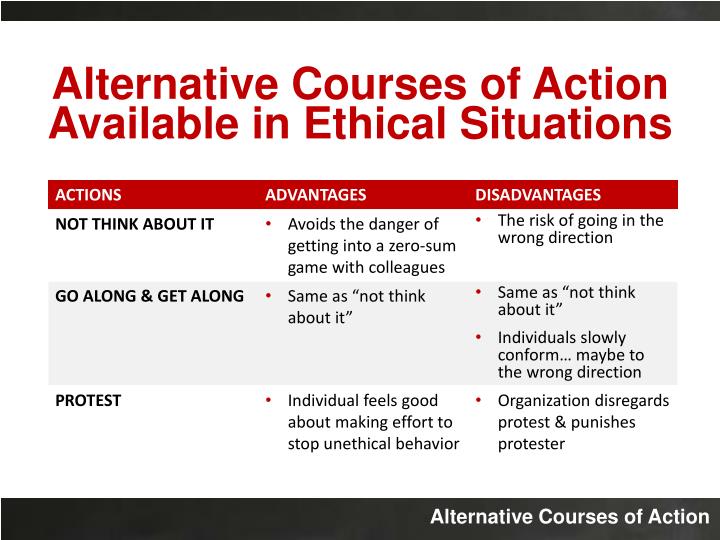 alternative courses of action